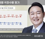 尹지지율, 1.5%포인트 떨어진 35.7%…2030서 낙차 커[리얼미터]