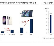 "CES2024, 온디바이스AI 관심↑…반도체 생태계에 기회"