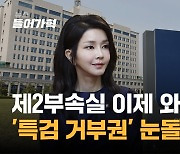 제2부속실 설치...'특검 거부권' 눈돌리기?