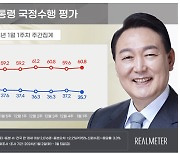 리얼미터 "尹대통령 새해 첫 주 지지율 1.5%하락해  35.7%"