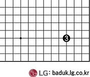 [제28회 LG배 조선일보 기왕전] 넘치는 血氣