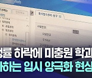 대구·경북 대학 정시 모집 경쟁률 하락···입시 양극화 심화