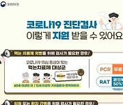 광주시, 코로나19 진단검사 의료기관에서만 가능