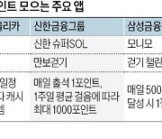 포인트 모으는 재미 쏠쏠…통합앱 사용하세요