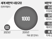 불붙은 비만약 전쟁…美 머크도 참전 선언