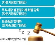 '보훈'에 막힌 정무위, 금융 법안 처리 올스톱