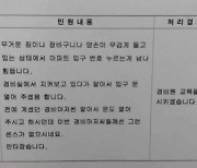 아파트 머슴도 아니고…"경비원이면 센스 있게 문 열어라"