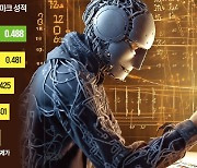 AI 수학 경쟁…한국 연합군이 챗GPT 꺾었다