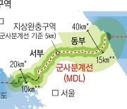 ‘완충’ 없는 한반도…‘적대’만 남았다