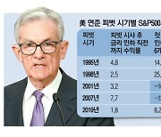 금리하락기 美증시…"연착륙이 수익률 결정"