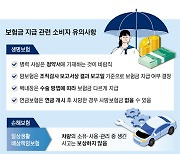 병력 기재 안하면 보험금 못 받을 수도