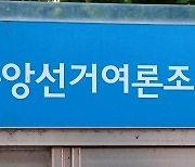 '부실 판정' 여론조사기관 30곳 등록 취소…전체 3분의 1