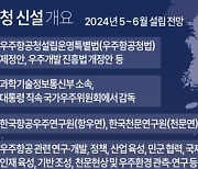 [연합시론] 고비 넘긴 우주항공청 설치, '우주시대' 속도 내 준비를