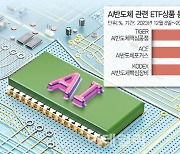 'AI' 키워드로 내세운 CES, 어떤 ETF 고를까