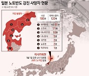 [그래픽] 일본 노토반도 강진 사망자 현황