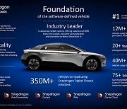 퀄컴, CES 2024서 스냅드래곤 디지털 섀시 시연