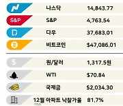 삼성·현대차의 요즘…30대 직원이 없다 [3분 브리프]