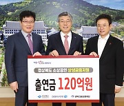 대구은행, '경상북도 상생금융 지원' 업무협약