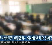 제주 학생인권 실태조사…‘의사표현 자유 침해’ 많아