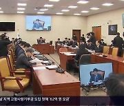 ‘우주항공청 특별법’ 상임위 통과…상반기 출범도 가능