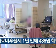 충청북도 “의료비후불제 1년 만에 486명 혜택”