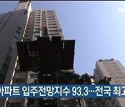 1월 울산 아파트 입주전망지수 93.3…전국 최고