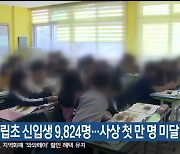 강원 공립초 신입생 9,824명…사상 첫 만 명 미달