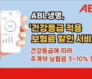 ABL생명, 건강 등급에 따라 보험료 할인 서비스