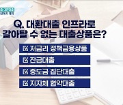 주담대·전세대출 '갈아타기', 대출 증액도 가능한가요? [정책 바로보기]