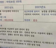 “아파트 대표 잘 뽑았다” 미담에 의견 분분… 왜?