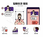 총선에서 딥페이크 영상 선거운동 금지…인천선관위, 단속 강화