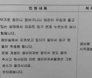 "경비원이 센스있게 문 열어줬으면"…아파트 공지문 논란