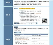 평택시, ‘군 소음피해 보상금’ 신청 접수…월 최대 6만원