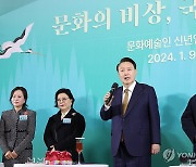 윤석열 대통령, 2024 문화예술인 신년인사회 격려사