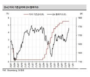 "中부양책·글로벌MMF, 1분기말 코스피 2750 기대도"