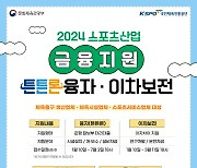 체육진흥공단, 2024년 스포츠산업 금융지원 본격 추진…융자 1579억+이차보전 1190억 역대 최대 규모