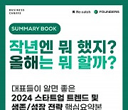 스타트업 생존·성장 전략..."결국은 사람”