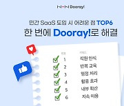 NHN두레이, 올해도 공공기관에 민간 SaaS 확산 앞장