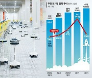 전국 100곳 물류센터서 로켓배송… 적자 끊고 흑자기업으로 [2024 K-엔진을 다시 켜라]