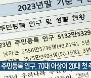 주민등록 인구, 70대 이상이 20대 첫 추월