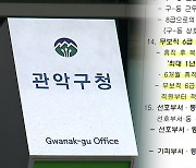 구청 ‘육아휴직 보직 제한’…정부 “인사운영 지도·감독”