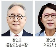 산업1차관 강경성·통상교섭본부장 정인교