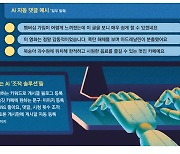 돈만 내면 AI가 자동댓글 … 총선 '여론 조작' 비상