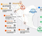 강화 주문항, 신활력 증진사업 선정… 사업비 100억 확보