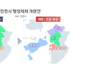 인천시, 31년 만에 행정구역 개편 확정…2026년 7월부터 '2군·9구'