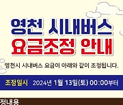 경북 영천시, 시내버스 요금 13일부터 인상