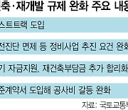 4년내 95만가구 정비 착수···노원·강남·강서구 등 수혜 [집슐랭]