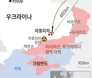 한미일·EU 등 외교장관 49명 "북러 미사일거래 강력 규탄"(종합)