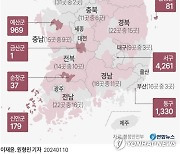 [그래픽] 인구감소지역 중 인구 증가 지역