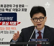 ‘윤심’ 묻자 한동훈 “지금 당 이끄는 건 저다”